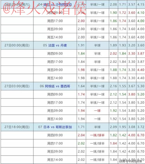 如何辨别合法的世界杯下注网站官方平台 如何辨别合法的世界杯下注网站官方平台