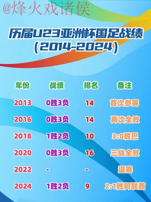 探索世界杯下注开户热门趋势揭秘 探索世界杯下注开户热门趋势揭秘
