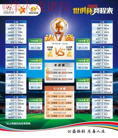 正规热门世界杯竞猜攻略 正规热门世界杯竞猜攻略