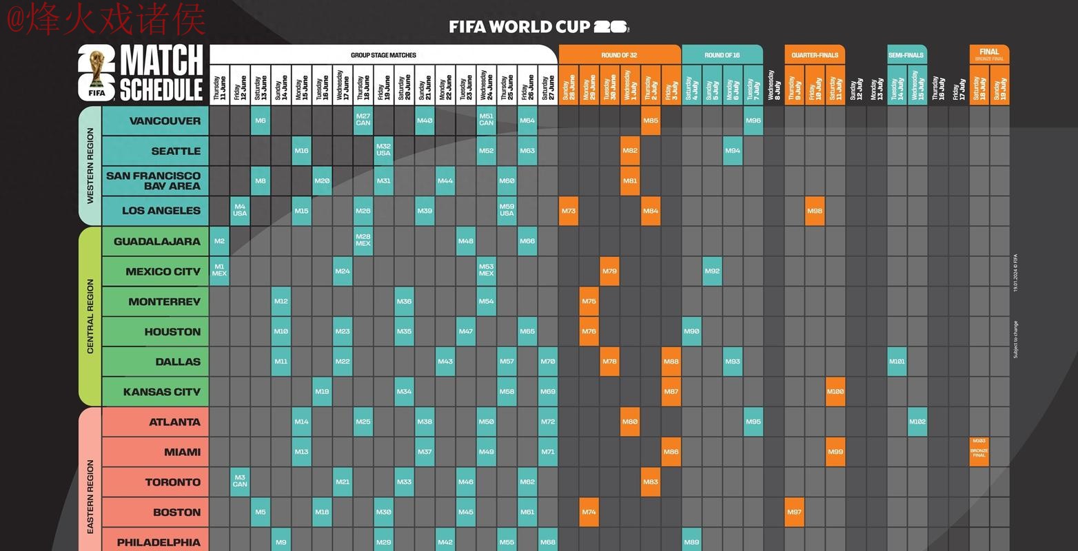 2026世界杯外围开户全站解析与攻略