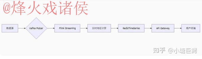 访问世界杯比分网站入口地址的最佳途径