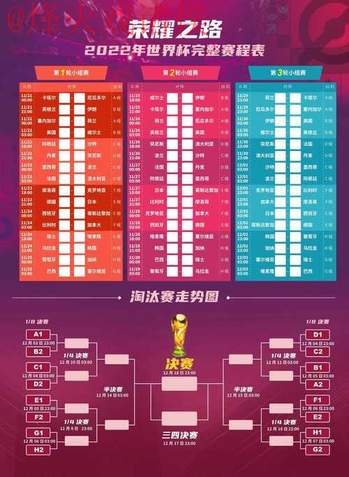 通过手机访问世界杯盘口入口的便捷指南